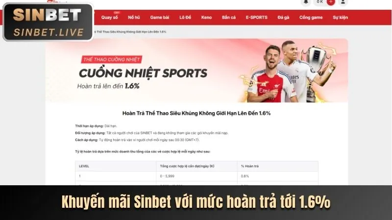 Đặc quyền VIP 388bet vin